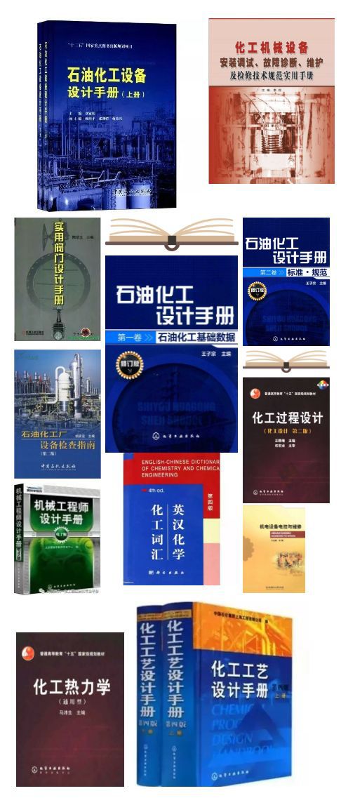 限时免费领取 6大化工产业链图 259个化工动画 4本必读书籍 143个化工标准规范